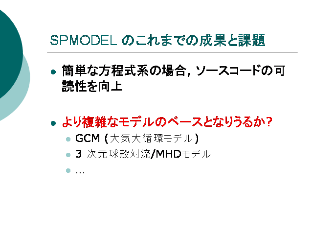 SPMODEL ΤޤǤ̤Ȳ