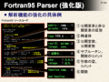 Fortran95 Parser (強化版)