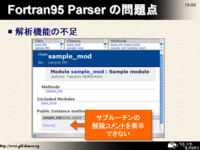 Fortran95 Parser 