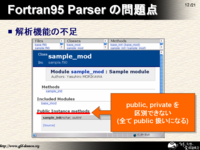 Fortran95 Parser 