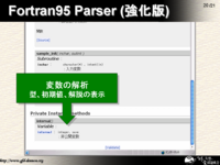 Fortran95 Parser ()