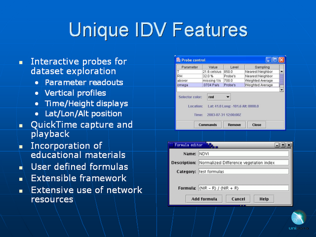 Unique IDV Features