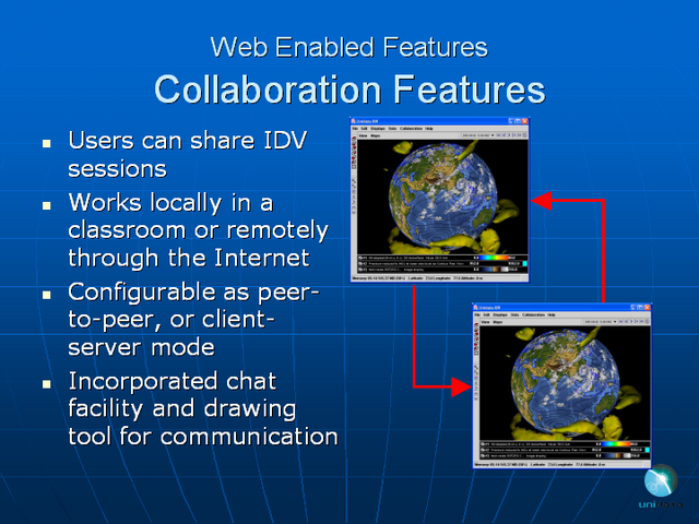 Web Enabled Features Collaboration Features