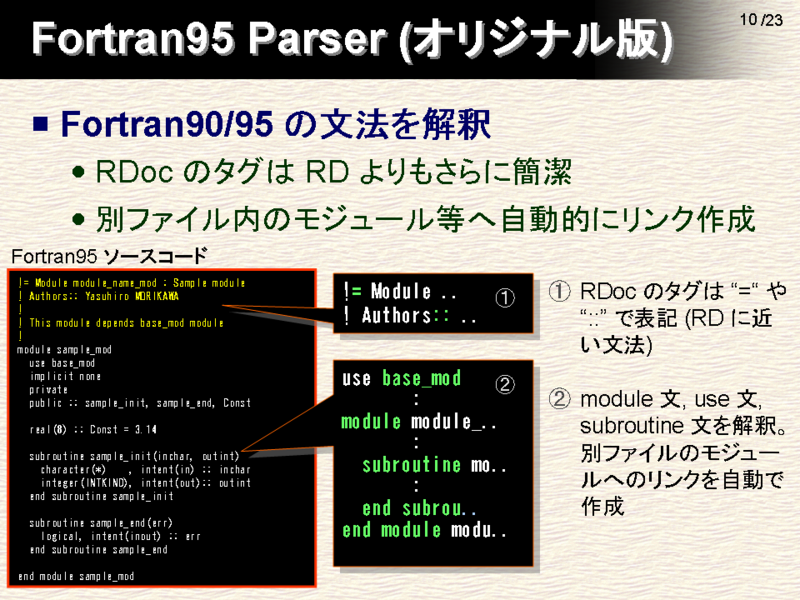 Fortran95 Parser (ꥸʥ)