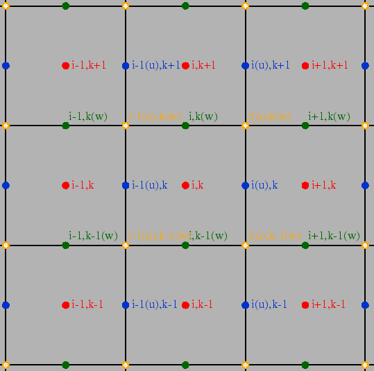 \begin{figure}\begin{center}
\Depsf[120mm]{ps/koushi.eps}
\end{center} \end{figure}