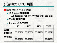  ׻ CPU 