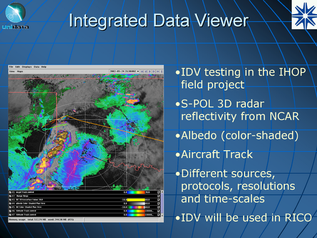 Integrated Data Viewer