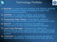 Technology Portfolio