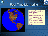 Real-Time Monitoring