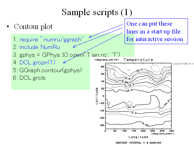 Sample scripts (1)