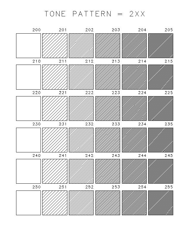 \resizebox{16cm}{!}{\includegraphics{append/sgtone2.eps}}