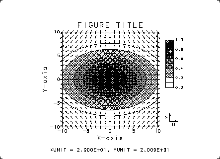 \resizebox{10cm}{!}{\includegraphics{u2d2/u2d7.eps}}