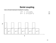 Serial coupling
