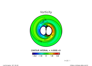 ./m=1/inf2dbaro_VorRossby_m1_t20.png