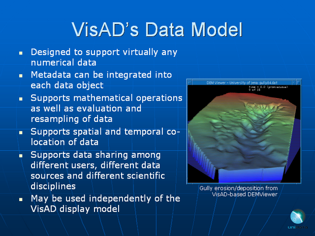 VisADs Data Model