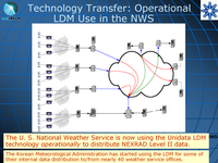 Technology Transfer: Operational LDM Use in the NWS
