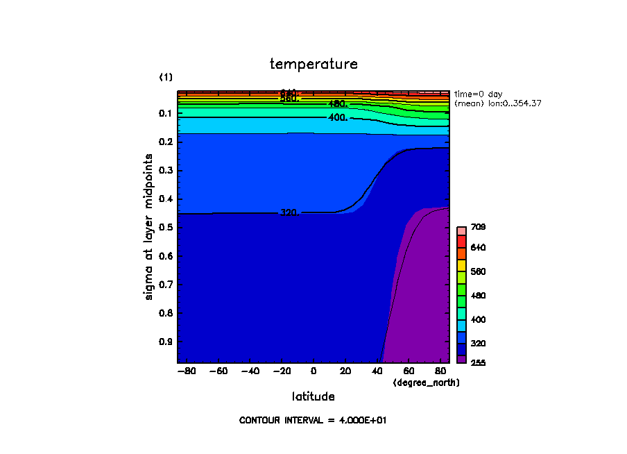 images/p04_irb_theta_meanlon0time00days-10days.png