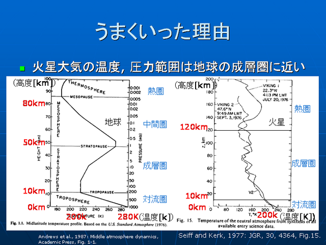 ���ޤ����ä���ͳ